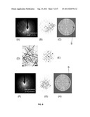METHODS AND DEVICES FOR HIGH THROUGHPUT CRYSTAL STRUCTURE ANALYSIS BY     ELECTRON DIFFRACTION diagram and image