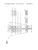 LINE SCANNING APPARATUS diagram and image