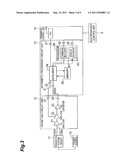 LINE SCANNING APPARATUS diagram and image