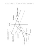 ION IMPLANTER PROVIDED WITH BEAM DEFLECTOR AND ASYMMETRICAL EINZEL LENS diagram and image