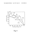 PLASMONIC DEVICE, SYSTEM, AND METHODS diagram and image