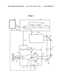 EXTREME ULTRAVIOLET LIGHT GENERATION APPARATUS diagram and image