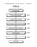 EXTREME ULTRAVIOLET LIGHT GENERATION APPARATUS diagram and image