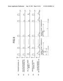 EXTREME ULTRAVIOLET LIGHT GENERATION APPARATUS diagram and image