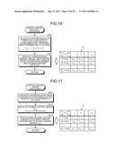 EXTREME ULTRAVIOLET LIGHT GENERATION APPARATUS diagram and image