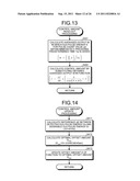 EXTREME ULTRAVIOLET LIGHT GENERATION APPARATUS diagram and image