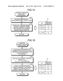 EXTREME ULTRAVIOLET LIGHT GENERATION APPARATUS diagram and image