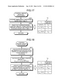 EXTREME ULTRAVIOLET LIGHT GENERATION APPARATUS diagram and image