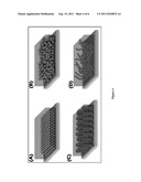 Inorganic Bulk Multijunction Materials and Processes for Preparing the     Same diagram and image