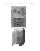 Inorganic Bulk Multijunction Materials and Processes for Preparing the     Same diagram and image