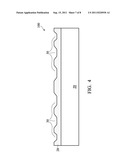 Light-Emitting Devices with Textured Active Layer diagram and image