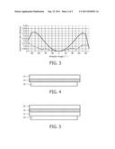 LED ASSEMBLY diagram and image