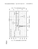 SEMICONDUCTOR DEVICE diagram and image