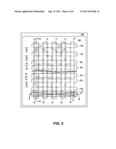 NAND ARRAY SOURCE/DRAIN DOPING SCHEME diagram and image