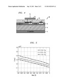 Silicon-Based Schottky Barrier Detector With Improved Responsivity diagram and image