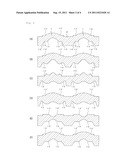 WAFER LENS ARRAY AND METHOD FOR MANUFACTURING THE SAME diagram and image