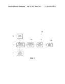 CATHODE HEATING DEVICE OF MAGNETRON, MICROWAVE GENERATING DEVICE AND     METHOD OF PREHEATING CATHODE OF MAGNETRON diagram and image