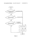 SERVO SYSTEM, SERVO MOTOR DRIVING DEVICE, SAFETY UNIT AND METHOD FOR     CONTROLLING SERVO SYSTEM diagram and image