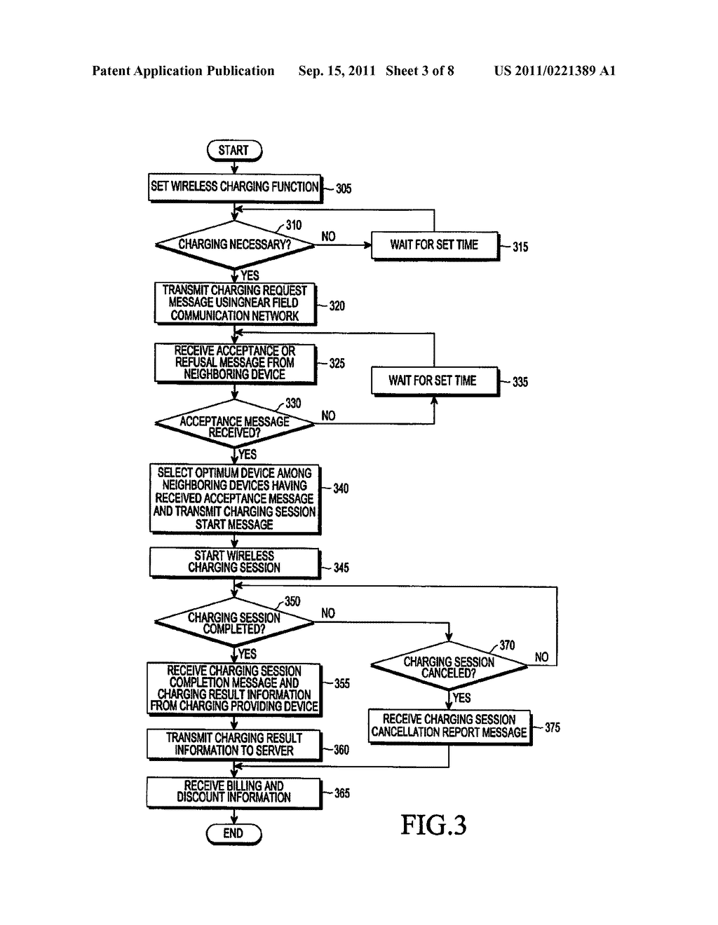 WIRELESS POWER CHARGING METHOD AND APPARATUS FOR ELECTRONIC DEVICE - diagram, schematic, and image 04