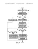 WIRELESS POWER CHARGING METHOD AND APPARATUS FOR ELECTRONIC DEVICE diagram and image