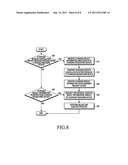 WIRELESS POWER CHARGING METHOD AND APPARATUS FOR ELECTRONIC DEVICE diagram and image