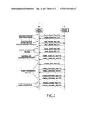 WIRELESS POWER CHARGING METHOD AND APPARATUS diagram and image