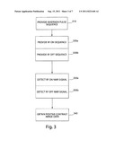 POSITIVE MAGNETIC RESONANCE IMAGING CONTRAST METHODS AND APPARATUS USING     CHEMICAL EXCHANGE SATURATION TRANSFER diagram and image