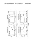 POSITIVE MAGNETIC RESONANCE IMAGING CONTRAST METHODS AND APPARATUS USING     CHEMICAL EXCHANGE SATURATION TRANSFER diagram and image