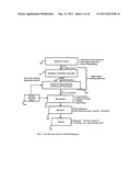 Signal processing algorithms for impedance biosensor diagram and image