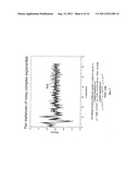 Signal processing algorithms for impedance biosensor diagram and image