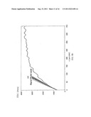 Signal processing algorithms for impedance biosensor diagram and image