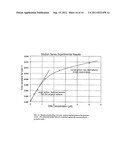 Signal processing algorithms for impedance biosensor diagram and image