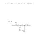 LOGIC CIRCUIT diagram and image