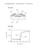 LOGIC CIRCUIT diagram and image