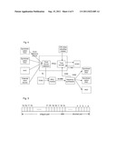 Time synchronization method and apparatus diagram and image