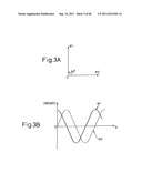 Phase-combining circuit and timing signal generator circuit for carrying     out a high-speed signal transmission diagram and image