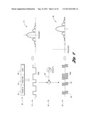 User-Assisted Programmable Appliance Control diagram and image