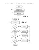 User-Assisted Programmable Appliance Control diagram and image