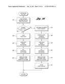 User-Assisted Programmable Appliance Control diagram and image