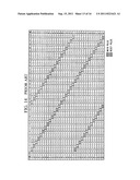 A/D CONVERSION CIRCUIT diagram and image