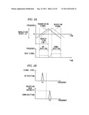 Radar apparatus and computer program diagram and image