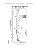 Radar apparatus and computer program diagram and image