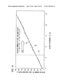 Radar apparatus and computer program diagram and image