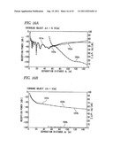 Radar apparatus and computer program diagram and image