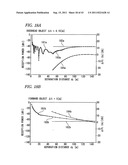 Radar apparatus and computer program diagram and image