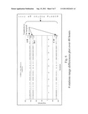 SPACECRAFT POSITION ESTIMATING SYSTEM AND METHOD diagram and image