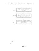 METHOD AND SYSTEM FOR POSITION AND TRACK DETERMINATION diagram and image