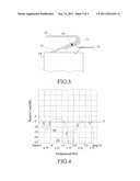 Multiband Antenna diagram and image