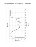 INTERNAL LC ANTENNA FOR WIRELESS COMMUNICATION DEVICE diagram and image