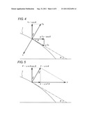 INPUT DEVICE AND POINTING DEVICE diagram and image